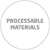 Processable materials